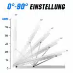 Die optimierte Produktbeschreibung könnte wie folgt lauten: Flexibles Montagesystem für Solarpaneele