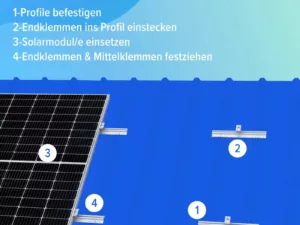 Halterung für 2 Solarpaneele auf einem Trapezdach