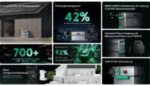 Zendure SolarFlow 2400 AC mit 3 kW AB3000 Batterie