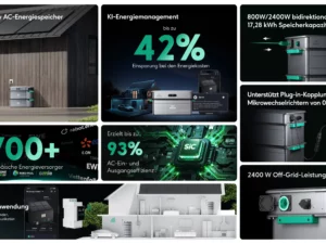 Zendure SolarFlow 2400 AC mit 3 kW AB3000 Batterie