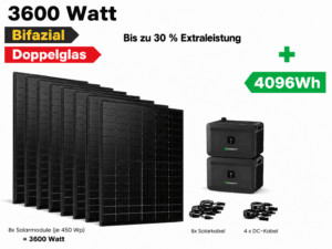 Solarmodule und Batteriespeicher für Energie