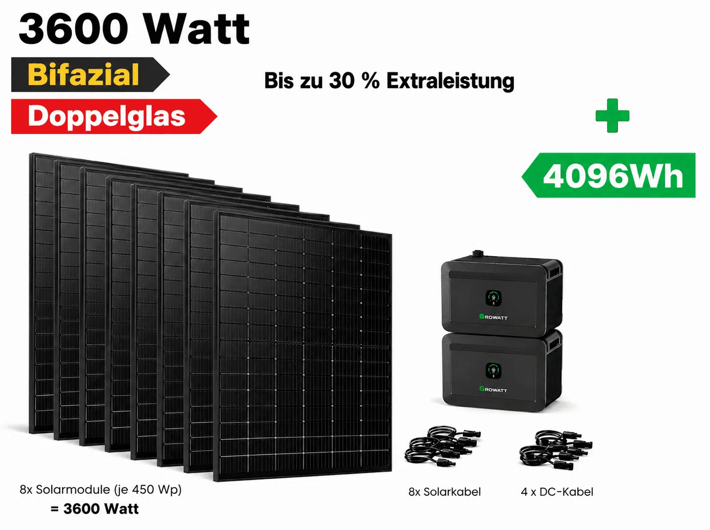 Steckerkraftwerk mit 4 KW Speicher & 8 bifacialen Solarmodulen mit 3600 Watt 1 Solarmodule und Batteriespeicher fĂŒr Energie