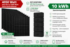 Solarmodule und Batteriespeicher für Energie