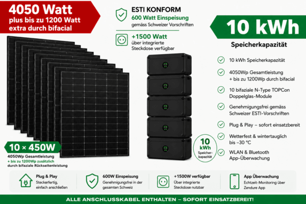 Solarmodule und Batteriespeicher für Energie