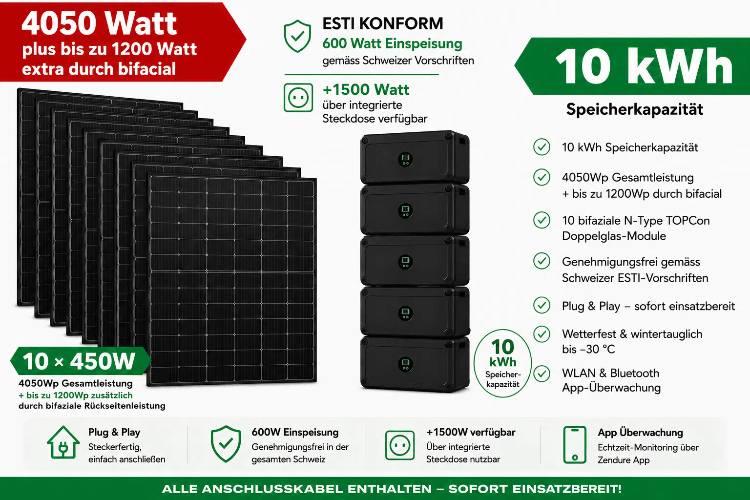 4 Kw Plug& Play Balkonkraftwerk mit 10 Kwh Speicher 1 Solarmodule und Batteriespeicher für Energie