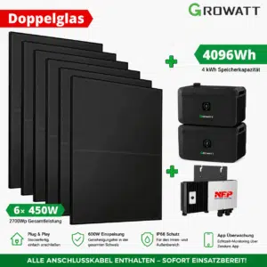 Solarpaneele mit Batteriespeicher und Zubehör