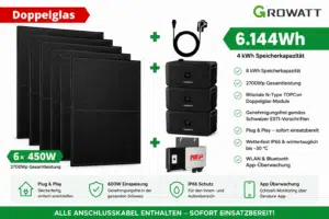 Solarmodule und Speichertechnologie vorgestellt