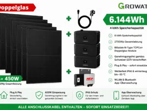 Solarmodule und Speichertechnologie vorgestellt