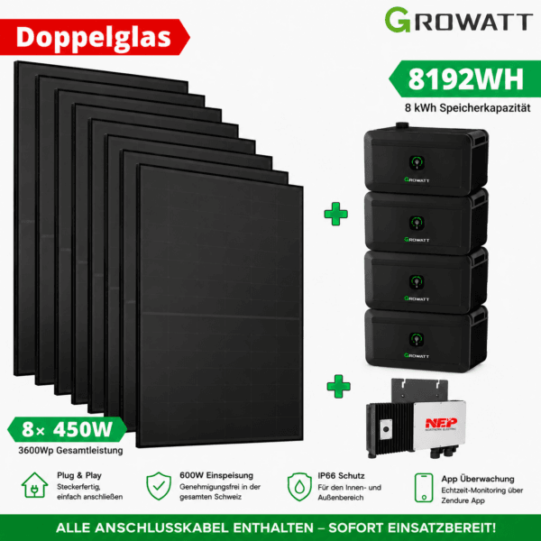8 Solarmodule 8kw Speicher