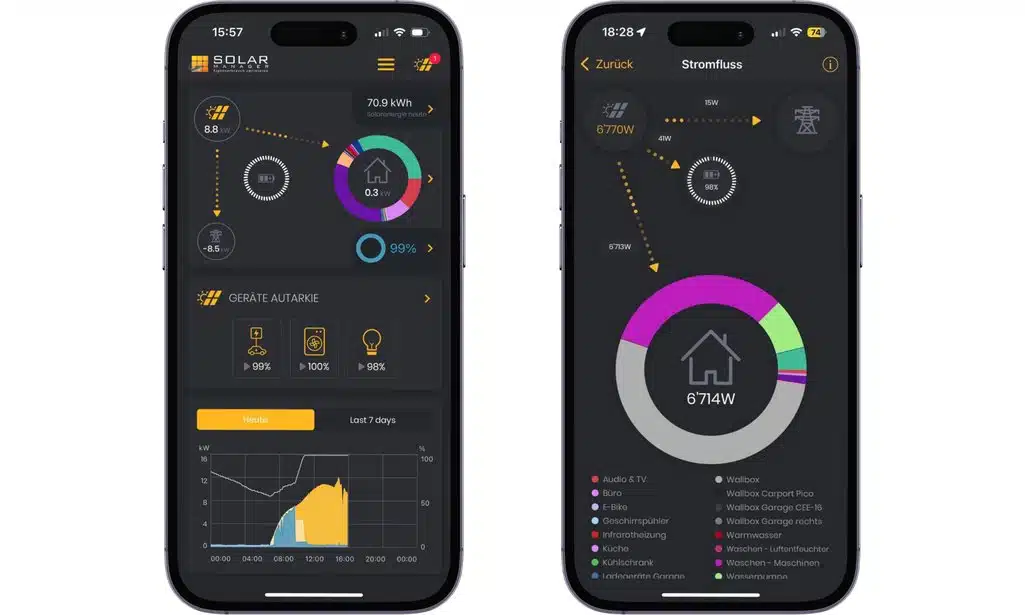 Solar Manager Flux 3 Solar Manager Flux – Bild 3