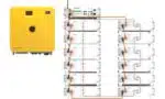 Sunwoda OASIS Flex 30kVA / 60kWh (B)