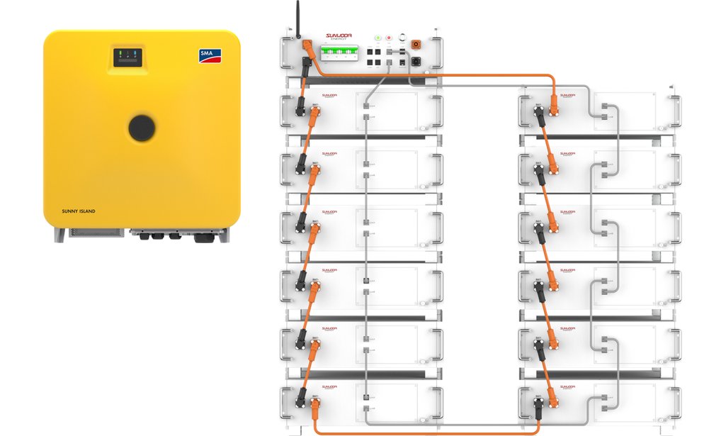 Sunwoda OASIS Flex 30kVA / 35kWh (B) 1 Sunwoda OASIS Flex 30kVA / 35kWh (B)