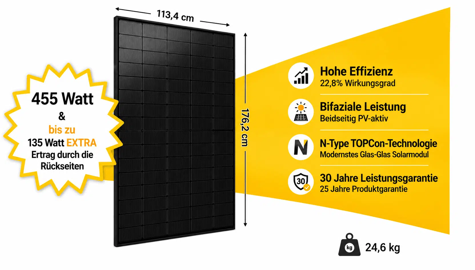 910 WP bifazial & 2,2-kWh-Speicher 3 910 WP bifazial & 2,2-kWh-Speicher – Bild 3