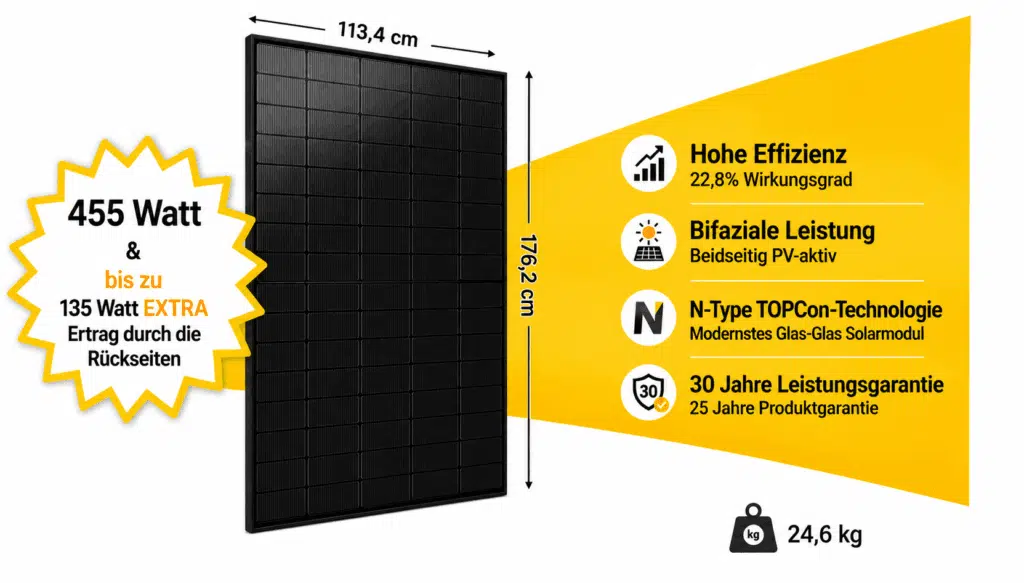 Balkonkraftwerk 910 Watt mit 2 kWh Zendure-Batteriespeicher, notstromfähig 11 Jolywood JW-HD96N-R2 455 Watt Solarmodul