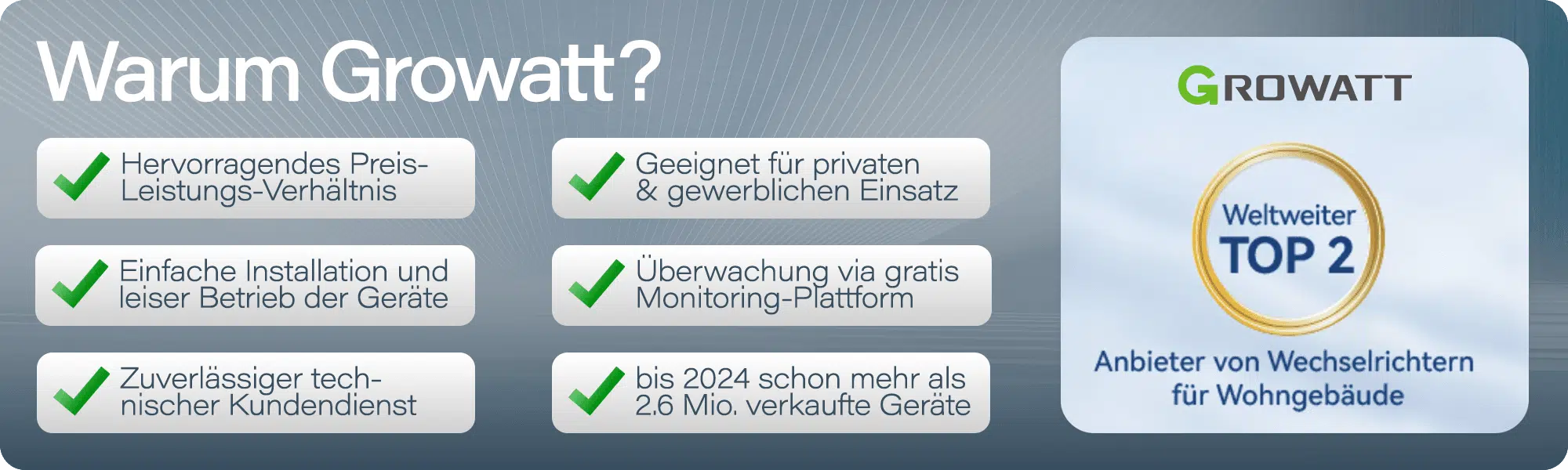 7.2 kW PV-Komplettanlage mit 7.5 kWh Batterie Growatt Hybrid Wechselrichter 2 7.2 kW PV-Komplettanlage mit 7.5 kWh Batterie Growatt Hybrid Wechselrichter – Bild 2