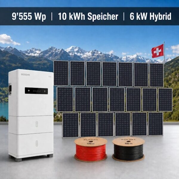 Komplett Solaranlage WordPress