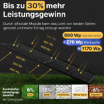 Bifaziale Module erhöhen den Ertrag.