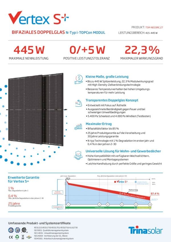 Solarpanel mit technischen Spezifikationen