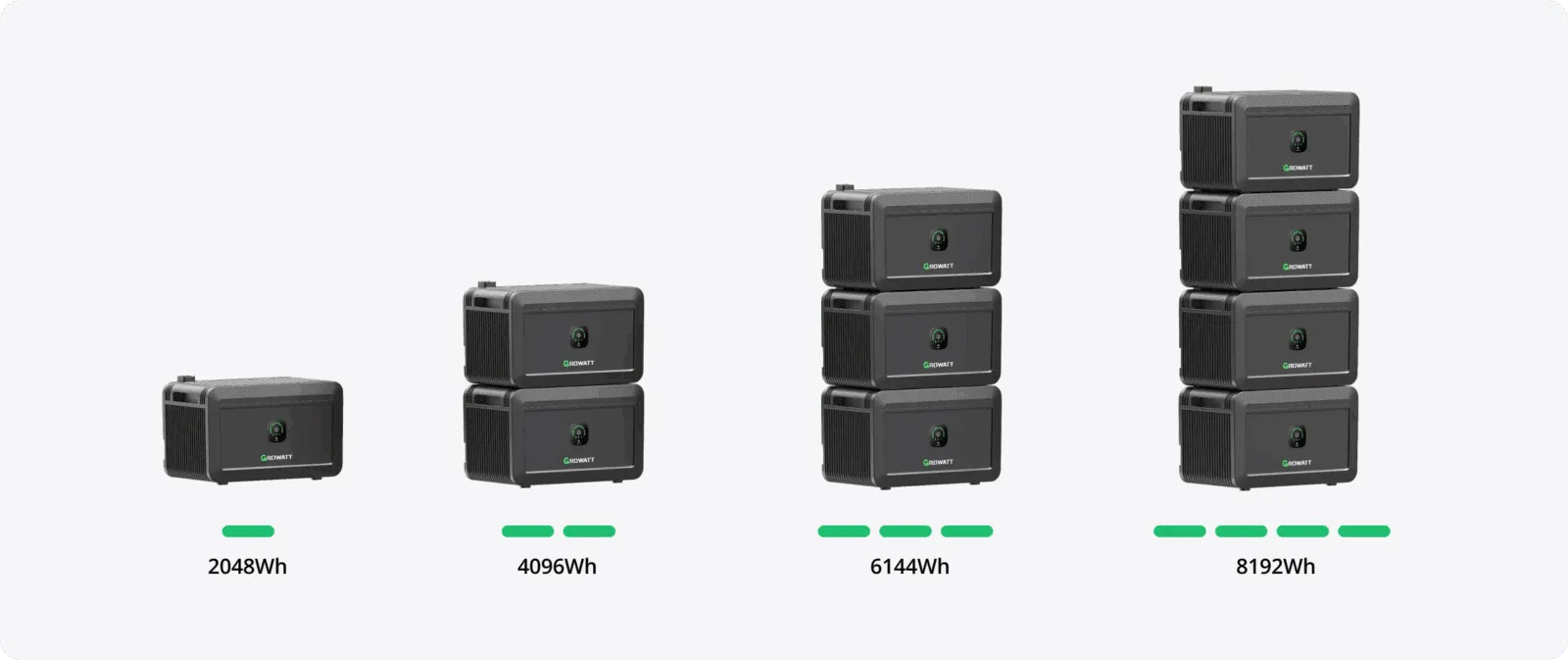 Steckerkraftwerk mit 8 KW Speicher und 8 Solarmodulen mit 3600 Watt 6 Steckerkraftwerk mit 8 KW Speicher und 8 Solarmodulen mit 3600 Watt – Bild 6