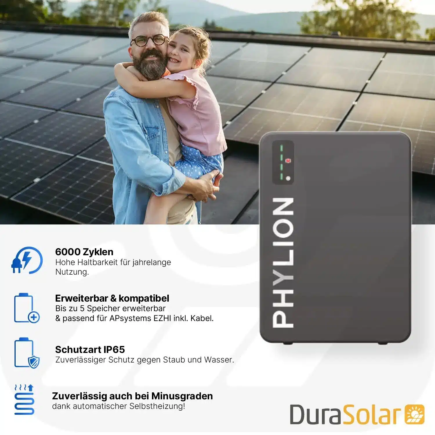 Phylion 2,76 kWh LiFePO4 Batteriespeicher – IP65 mit Heizmatte für APsystems EZHI 5 Phylion Batteriespeicher – Heizmatte und Erweiterung