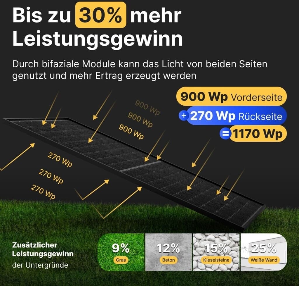 solakon balkonkraftwerk 890 800w 2 x 445wp module growatt neo 800m x growatt noah 2000 schuko kabel 10m